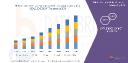 Middle East and Africa Cosmetics Market Poised for Radiant Growth Amid Rising Demand for Premium Beauty Products