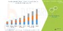 North America Medical Devices Market Set to Surge with Innovation and Aging Population Driving Demand