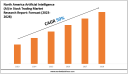 North America Artificial Intelligence (AI) in Stock Trading Market Forecast: Growth Drivers & Outlook to 2028 	