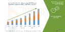 North America Pet Food Flavors and Ingredients Market Set to Thrive Amid Rising Pet Humanization and Premiumization Trends