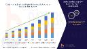 Hunting Equipment Market Set to Expand with Rising Outdoor Recreation Activities and Technological Innovations