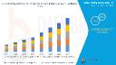 Industrial Automation and Smart Infrastructure Boost Wiring Duct Demand