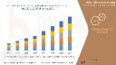 Sustainable and Interactive Packaging Trends Reshape Video Game Industry
