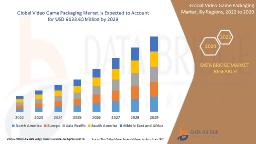 Sustainable and Interactive Packaging Trends Reshape Video Game Industry