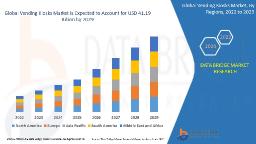 Automation and Contactless Retail Solutions Expand Global Vending Kiosk Market