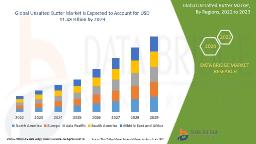 Rising Home Baking and Health-Conscious Consumption Drive Unsalted Butter Market