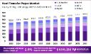 The Global Boom in Heat Transfer Paper Fueled by Personalized Product Demand
