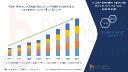 Automotive Engine Heat Shield Market Outlook: Thermal Management & Material Innovation