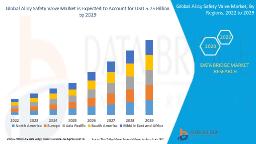 Alloy Safety Valve Market Size & Trends: Industrial Safety, Pressure Systems & Material Advancements