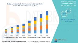 Acrodysostosis Treatment Market Outlook: Rare Disease Therapies & Emerging Clinical Trials