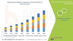 Taxane Market Size & Forecast: Chemotherapy Advancements, Oncology Trends & Global Demand