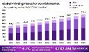Packaging Sector Fuels Growth in Printing Plates for Varnish Market