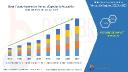 Industry 4.0 Trends Accelerate Global Factory Automation Market Expansion