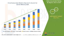 Agri-Chemical Innovations Boost Demand in Global Azoxystrobin Market
