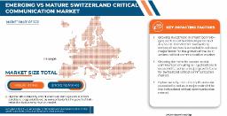 Secure Networks Fuel Growth in Switzerland Critical Communication Market