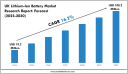 UK Lithium-Ion Battery Market Insights 2025–2030: Value, Share & Analysis 