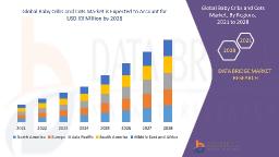 Safe Sleep Solutions Drive Growth in Global Baby Cribs and Cots Market