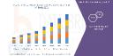 Asia-Pacific Gelcoat Market Expands Amid Rising Demand from Marine and Automotive Industries