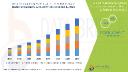 Global Infusion Pump Systems Market Grows with Technological Advancements in Patient Care