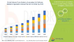 Global Infusion Pump Systems Market Grows with Technological Advancements in Patient Care