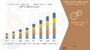 Global Nonwoven Fabrics Market Sees Steady Growth Driven by Hygiene and Medical Sectors