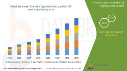 Global Sauerkraut Market Rises with Growing Awareness of Fermented Food Health Benefits