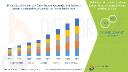 MEA Infusion Pump Market Expands with Growing Focus on Chronic Disease Management