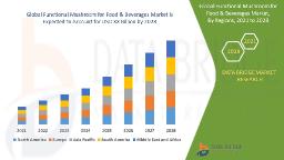Global Functional Mushroom Market Flourishes Amid Health-Conscious Consumer Shift