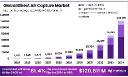Direct Air Capture Market Advancements | Large-Scale Hubs & Smart Design
