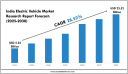 India Electric Vehicle Market Size & Forecast 2025–2030