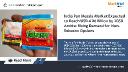 India’s Pan Masala Market to Hit USD 4.26 Billion by 2030
