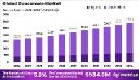 Guacamole Market Marketing Strategy and Messaging Trends