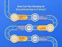 The Future of Learning: What an Education App Development Company Can Do for You