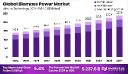 Brandy Market by Price Range: Premium vs Affordable