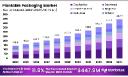 Aligning packaging choices with ESG goals