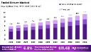 The Digital Travel Boom: How Online Agencies Are Dominating the Market