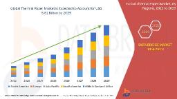 Thermal Paper Market Value: Growth, Share, Size, Analysis, and Insights