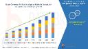 AI-Powered Future: Commerce Artificial Intelligence Market Sees Explosive Growth Across Sectors
