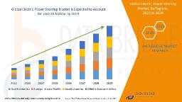 Electric Power Steering Market Accelerates with EV and Smart Vehicle Integration