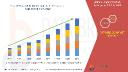 Energy Sector Uplift Fuels Global Proppant Market Expansion