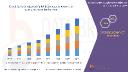 Performance and Style Drive Growth in Global Sports Sunglasses Market