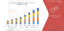 Eco-Friendly Technologies Fuel Growth in Europe Refrigerant Market