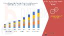 Healthcare and Industrial Safety Drive MEA Protective Gloves Market Surge