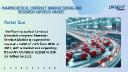 Pharmaceutical Contract Manufacturing and Research Services Market Growth And Analysis to 2031