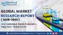 Sorbitol Solution Market, Global Outlook and Forecast 2025-2032.