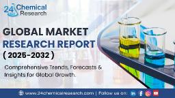 Melamine Density Panels Market, Global Outlook and Forecast 2025-2032
