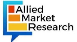 Materials and chemicals Industry