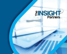 E-Commerce Impact on WMS Market Growth Outlook
