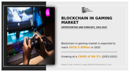 Blockchain in Gaming Market Size Reach USD 818.5 Billion by 2032 Growing at 66.5% CAGR