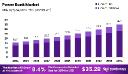 From Drums to Data: The Future of Hazardous Materials Packaging